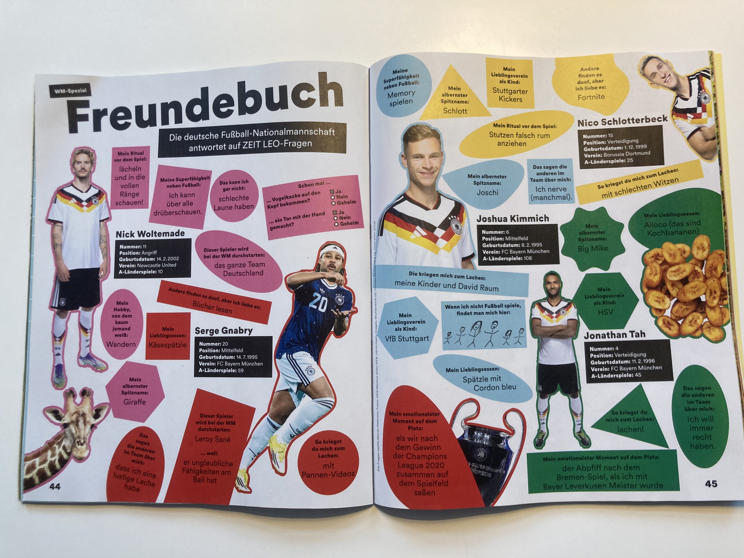 Die Nationalelf in ZEIT LEO